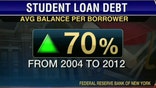 Colleges Slashing Tuition