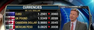 BNY Mellon Global Markets managing director Michael Woolfolk on why investors should care about the Yen sinking to a .-year low.