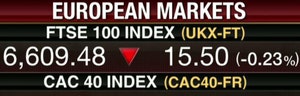 Alastair McGaig of IG Markets on the stories moving the markets in Europe.
