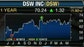 BBampT Capital Markets Managing Director Scott Krasik on the retail stocks for investors to watch.