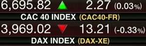 Barclay’s Hank Pots on the stories moving European markets.