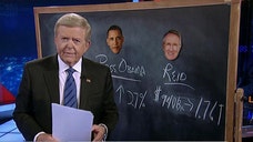 FBN’s Lou Dobbs on politicians always blaming a lack of money for any issue that arises.