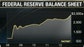 Wells Fargo Funds Management Chief Portfolio Strategist Brian Jacobsen on the outlook for Federal Reserve policy.
