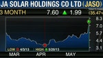 FBN’s Charles Payne breaks down how to invest in JA Solar.
