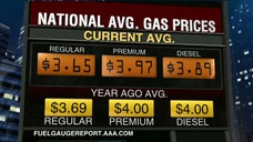 Bankrate.com senior financial analyst Greg McBride and Price Futures Group senior market analyst Phil Flynn on the outlook for gas prices and their impact on consumer spending.