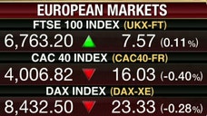 IG Markets’ Alastair McCaig on the stories moving the markets overseas.