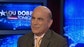 Holland Balanced Fund President Mike Holland on the market’s rally despite the absence of many retail investors.