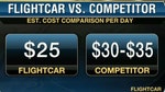 FlightCar COO Kevin Petrovic on how car owners can rent out their car while they are away.