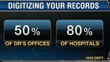 Veracode founder Chris Wysopal on the potential risks of using the cloud to store digital medical records.