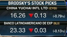 Advisory Research Managing Director Jonathan Brodsky on his stock picks.