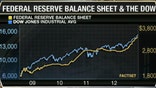 Hightower managing director Leo Kelly weighs in on the Fed's impact on the markets.