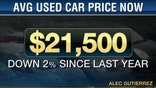 Buy Used or New Car?