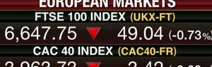 Rabobank’s Jan Lambregts on the stories moving the markets overseas.