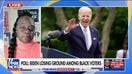 Biden struggling to maintain support among Black voters: Message isn't resonating 'like it used to'