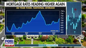 Fading rate cut hopes put pressure on mortgage rates