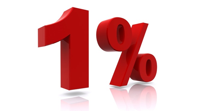 1 percent KAIZEN THẬT LÀ ĐƠN GIẢN   BÍ QUYẾT TĂNG 1 % MỖI NGÀY