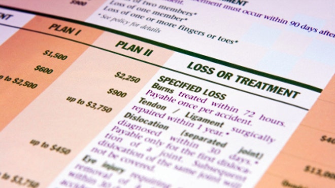 Health Insurance (FBN)