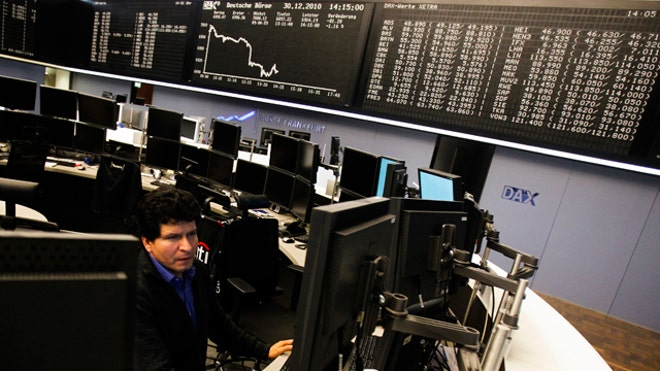 DAX-Trader