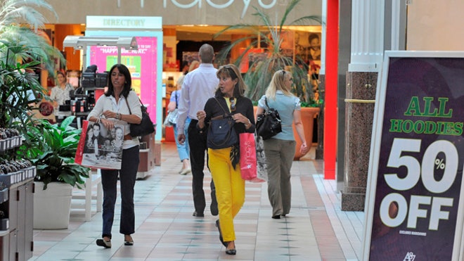 Simon-Properties-Mall-Shopping-Retail