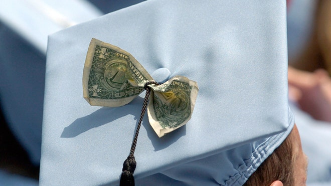 college_money