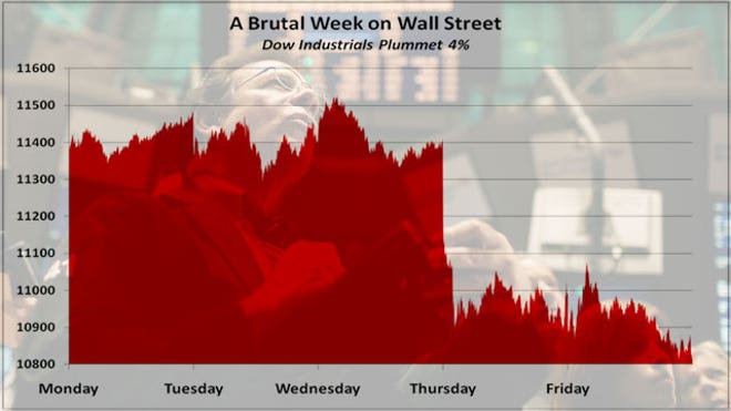 dow-week-chart-8-19-11