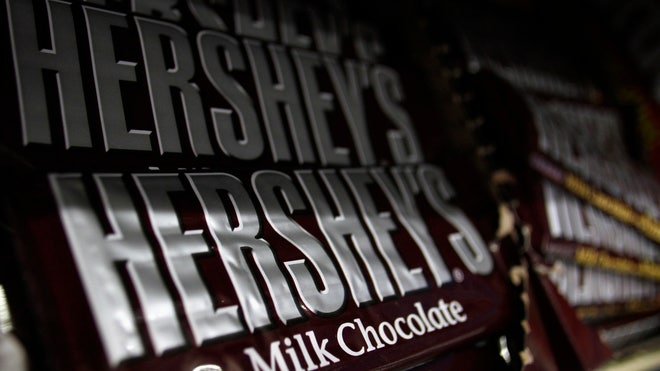 Hershey's, Hershey's Candy, Milk Chocolate, Hershey Co