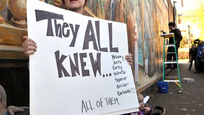 Penn State Scandal Sign