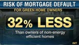 ClimateDepot.com’s Marc Morano and Institute for Market Transformation’s Cliff Majersik on a study that owners of energy efficient homes were less likely to default on their mortgages.