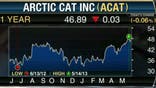 BMO Asset Management U.S.’s Sandy Lincoln on the stocks to boost investors’ portfolios.