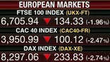 Forex.com’s Kathleen Brooks on the stories moving the markets overseas.