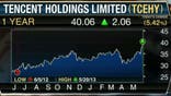 FBN’s Jo Ling Kent on the outlook for Chinese social media stocks such as Tencent.
