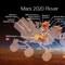 NASA Mars mission to try to turn Martian air into key rocket fuel ingredient: oxygen