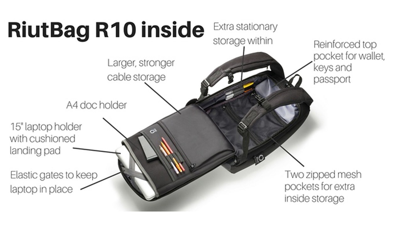 Secure travel backpack may be pickpocket and thief proof | Fox News