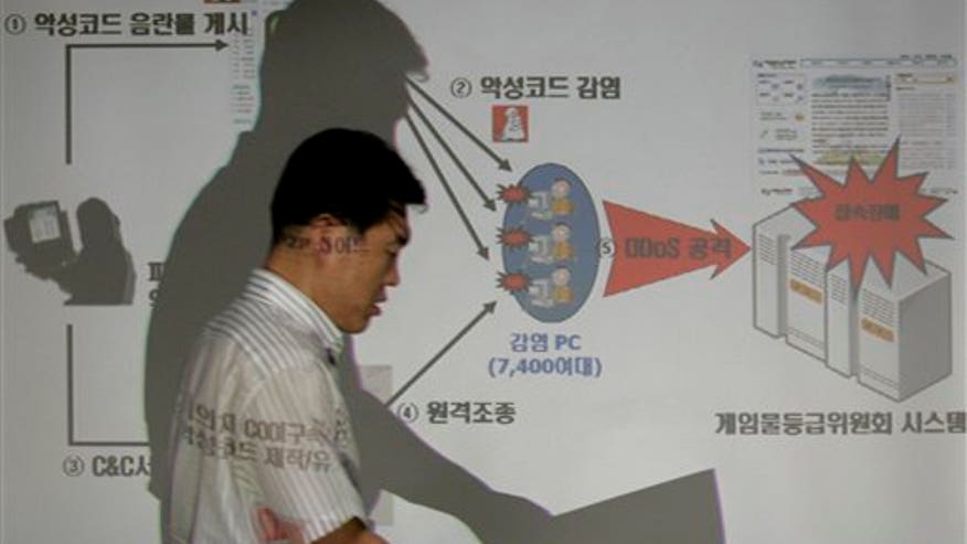 South Korean Cyberattack