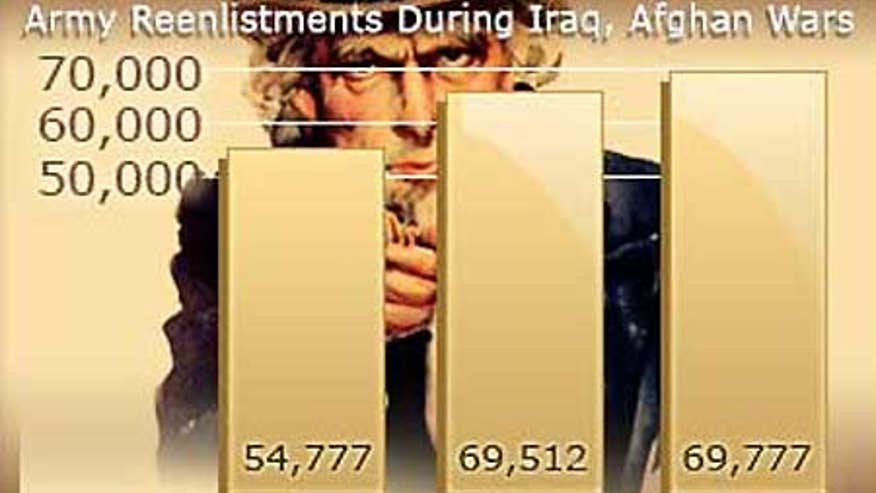1_21_031908_ArmyGraphic.jpg