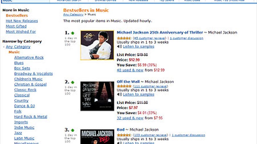 2_21_amazon_jacko.jpg