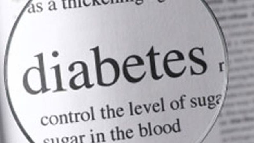 Diabetes Definition