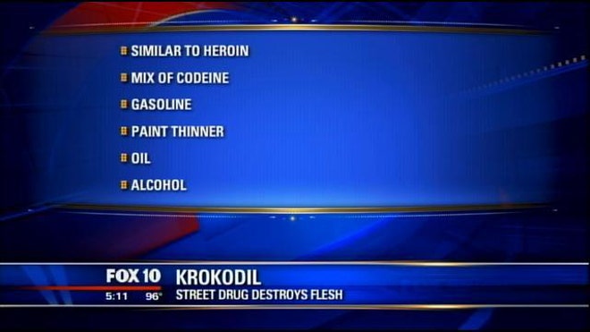 Krokodil facts.jpg