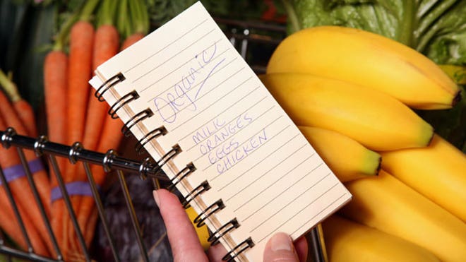 Grocery shopping list iStock