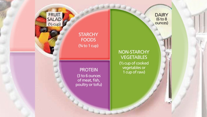640_PlateDiagram.jpg