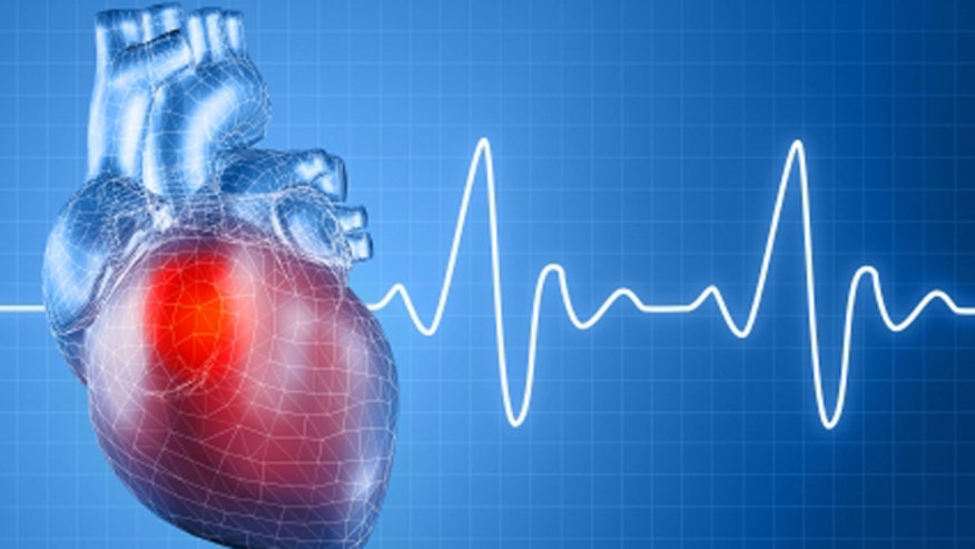 Heart ECG