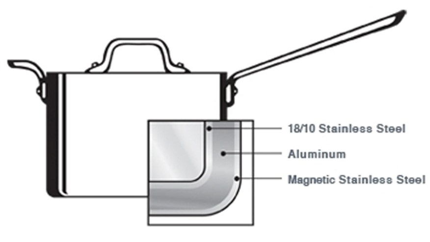 crosssection.jpg