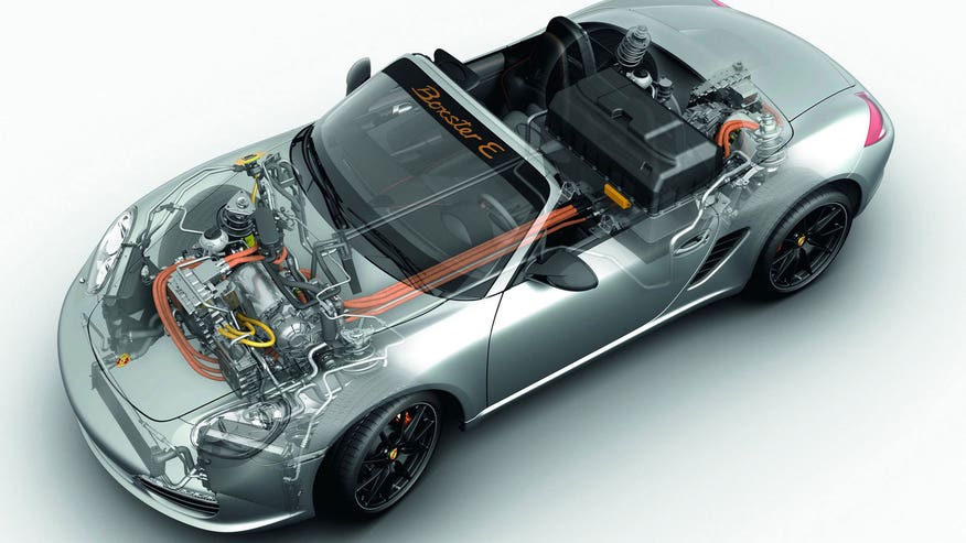 hydrogen-porsche-876.jpg