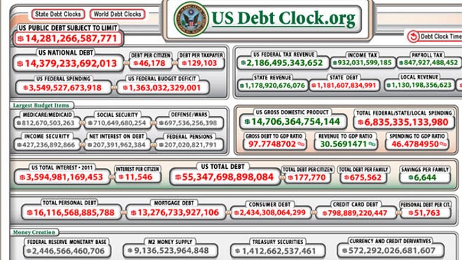 debt_clock_051511.jpg