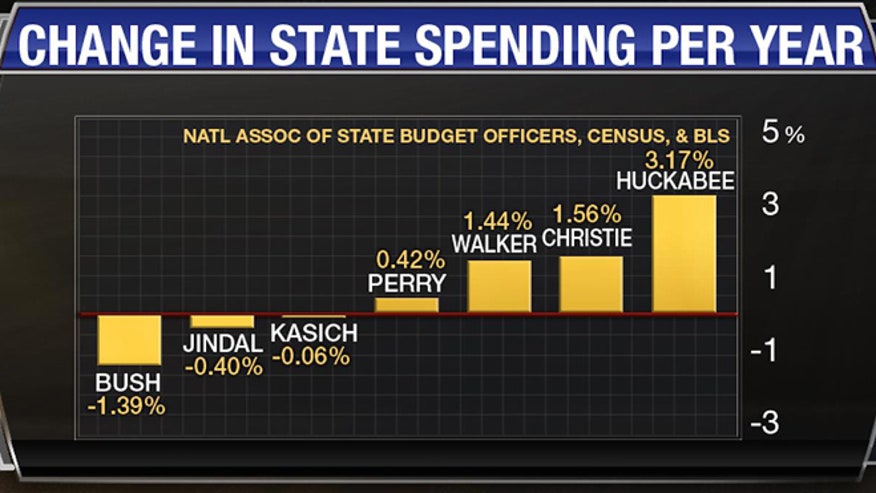 chart1_spending.jpg
