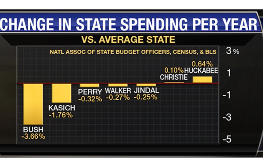 chart_spending4.jpg