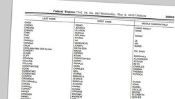 A quarterly publication by the Internal Revenue Service lists those citizens who voluntarily expatriate, or abandon their American citizenship -- a growing number of whom are doing so to avoid taxes, according to several published reports.
