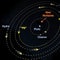 You can name Pluto's moons of
