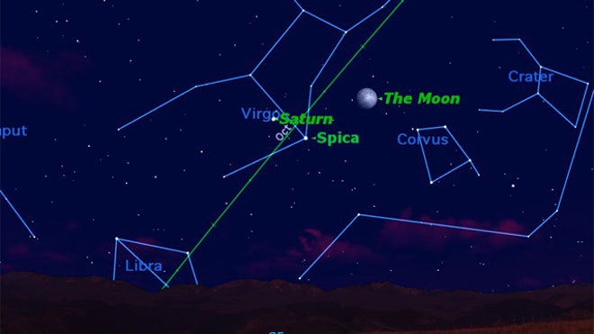 astronomytriplethreat.jpg