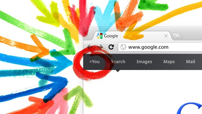 Google+ ghosttown